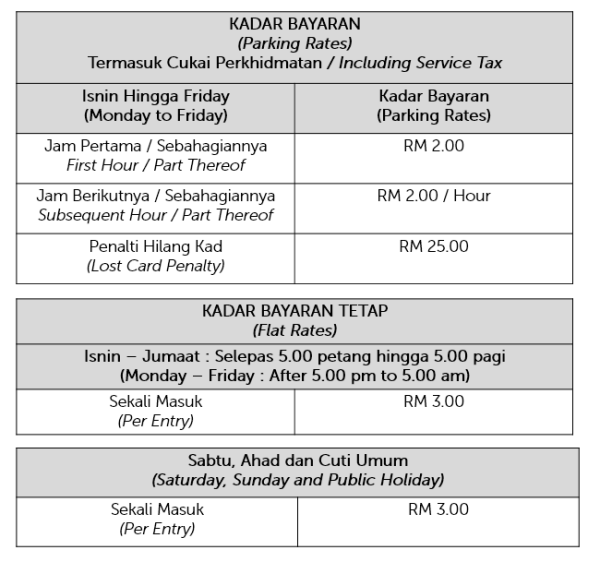 LOT 2C3 OPEN CARPARK, PUTRAJAYA – KPM